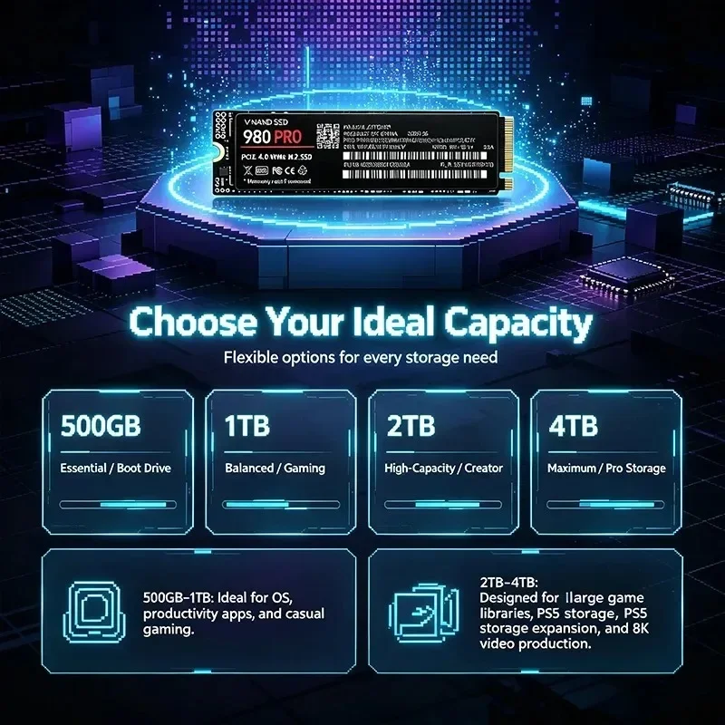 980 PRO NVMe M.2 2280 SSD, PCI - M.2 Nvme 4Tb Pcie 4.0 Ssd incelemesi ve fiyatı