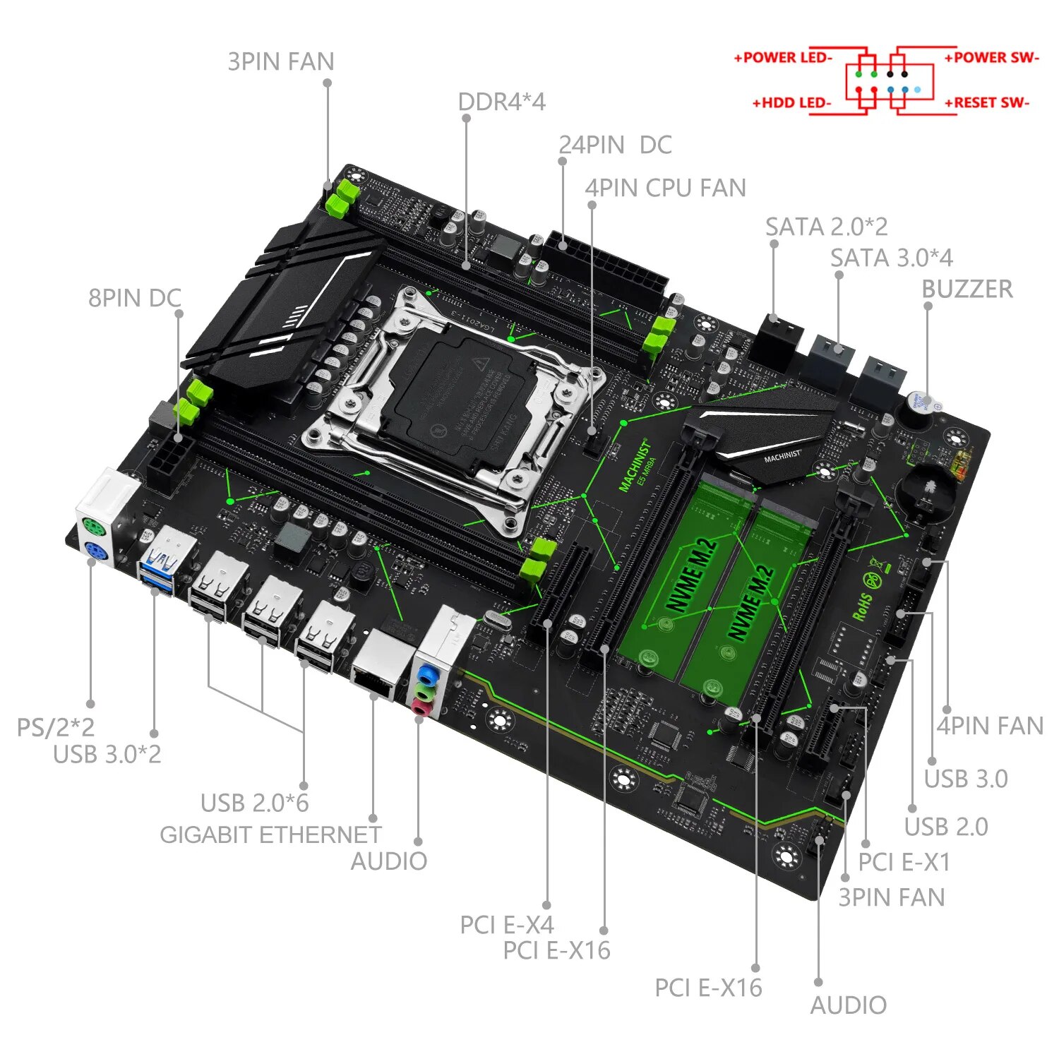 MACHINIST E5 MR9A V1.0 X99 Ana - X99 Dual Cpu Motherboard Combo incelemesi ve fiyatı
